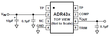ADR430A, XFET источники опорного напряжения, сверхнизкий уровень шума